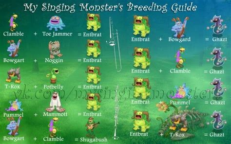 How to breed the clamble monster Using this guide will help you get the clamble faster than simply trying combinations. . How to breed a clamble in my singing monsters